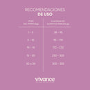 VIVANCE VITALITY PERROS CACHORROS