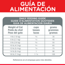 Comida para gato Hills Indoor 3.5 Lbs