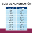 Comida para Perro Hills Low Fat i/d 8,5 Lbs