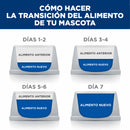 Comida para Perro Hills Gastro Biome 8Lb a 16Lb