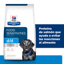 Comida para perrro Hills Alergías Alimenticias d/d Papa & Salmón 8 Lb