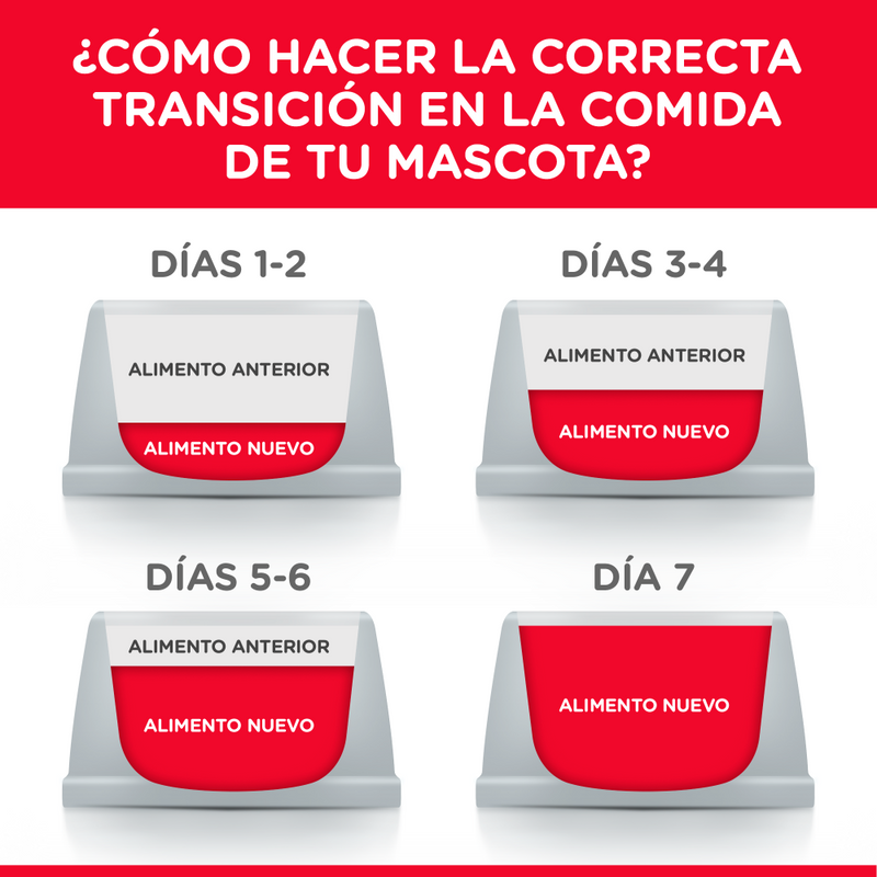 Comida para gato Hills Senior Vitality Adulto +7 - 3 Lbs