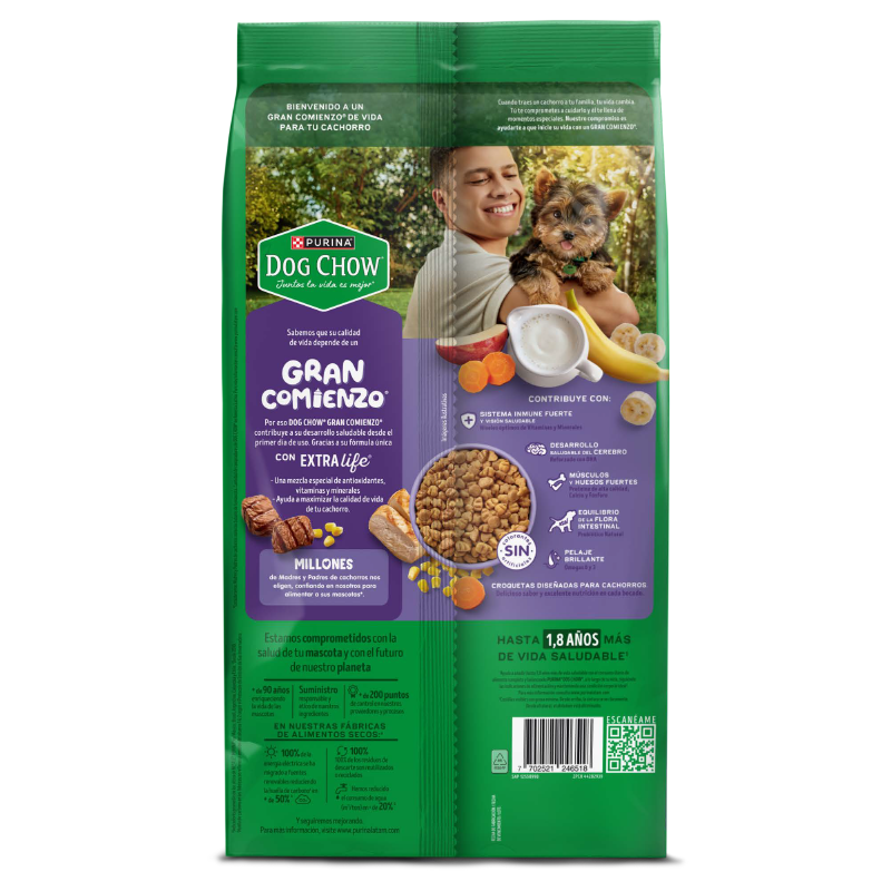 DOG CHOW CACHORRO LIFE MINIS Y PEQUEÑOS GRAN COMIENZO