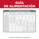 Comida para perros Hills Cachorros Razas Grandes 4,5Lbs a 27,5Lbs