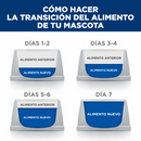 Comida Húmeda Perros y Gatos Hills Prescription Diet Urgen a/d 5.50 Onz