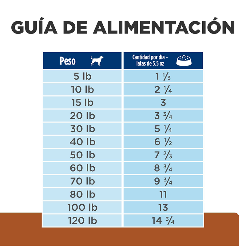 Comida Húmeda para Perro Hills Prescription Cuidado Renal k/d 13 Onz