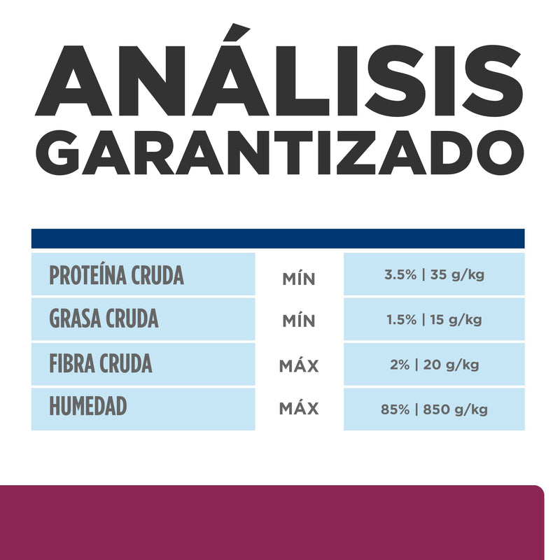 Alimento Húmedo para perro Hills  i/d Estofado de Pollo y Vegetales  12,5 Onz