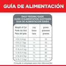 Comida para gato Hills Estomago y piel Sensible 3,5 Lbs