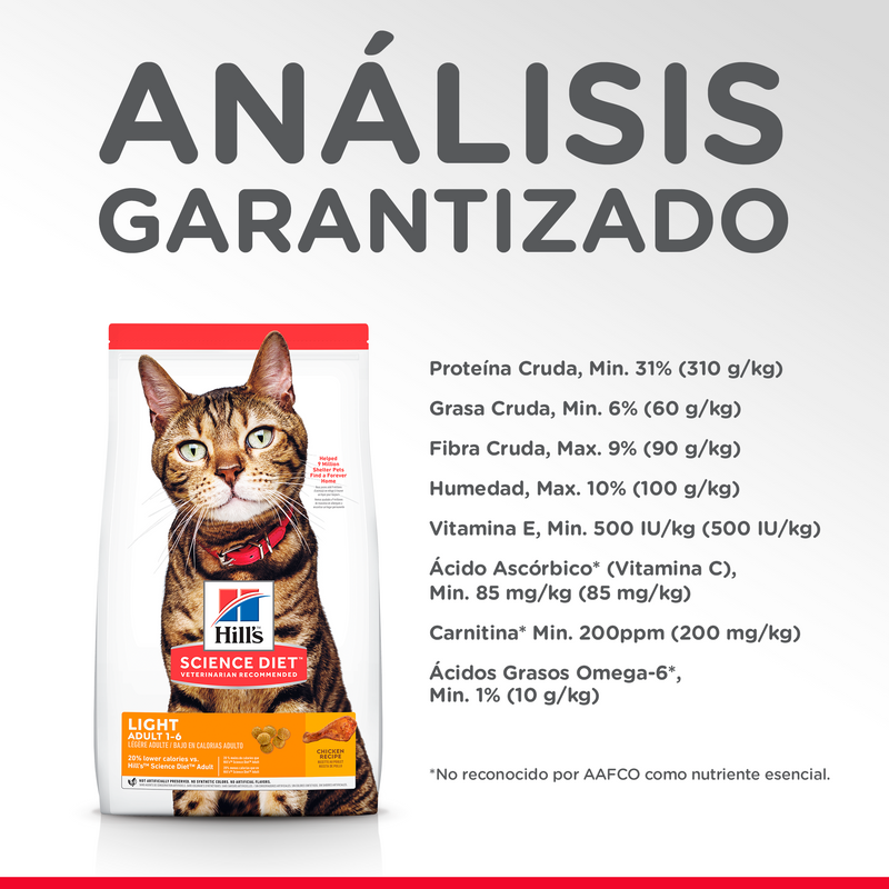 Comida para gato Hills Light Adulto 4Lbs a 16Lbs