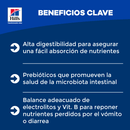 Comida para gato Hills  Digestive Care i/d 4Lbs