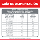 Comida para perro Hills Adulto Estomago Sensible 4Lbs a 15,5Lbs