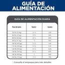 Hill's Science Diet Large Breed comida para perros de razas grandes 15 Lb (6,8Kg)