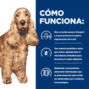 Hill's z/d comida para perro sensibilidades alimentarias 8 Lb a 17,6 Lbs