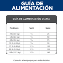 Hill's Science Diet Small&Mini comida perro adulto raza pequeña y mini sabor cordero 4,5Lb a 15,5Lbs