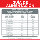 Comida para perro Hills Adulto Small Bites 4,4Lb a 15Lb