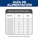 Hill's Science Diet Adult comida para perro adulto sabor pollo OB 6,6Lbs a 33Lbs