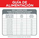 Comida Húmeda  Perro Hills Adulto Chicken 13Onz