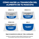 Comida Húmeda gatos Hills Prescription Diet i/d