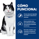 Comida Húmeda gatos Hills Prescription Diet i/d