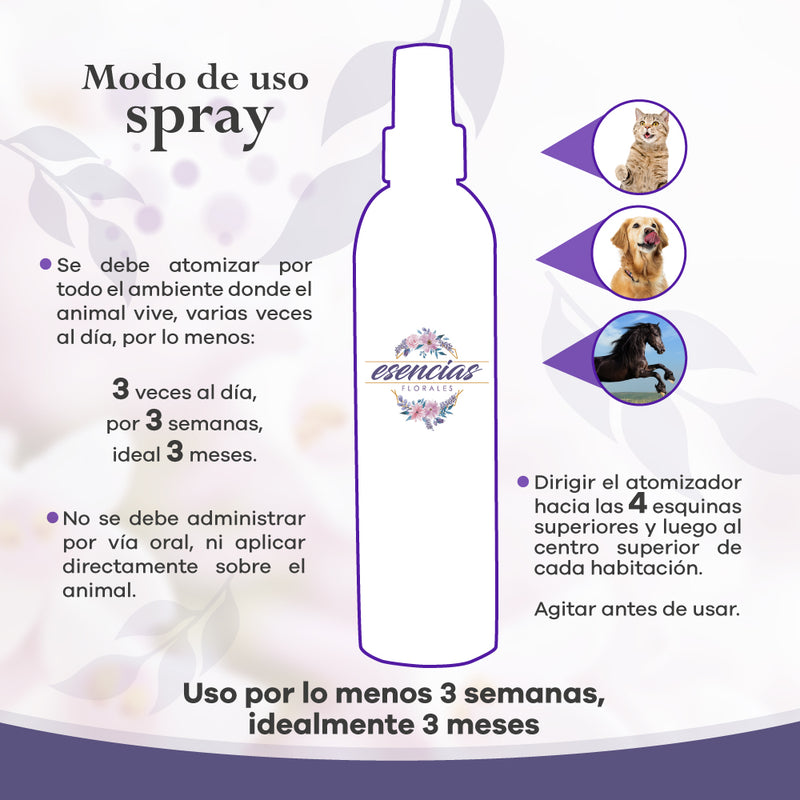 Esencia floral Agresividad Spray 250 ml