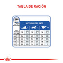 Comida Para Gato Royal Feline Indoor