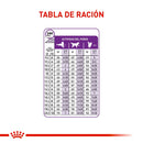 Comida Para Perro Royal Canin Giant Adulto 15 Kg