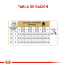 Comida Para Perro Royal Canin Bulldog Puppy