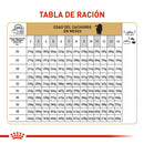 Comida Para Perro Royal Canin Golden Puppy