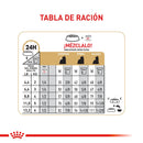 Comida Para Perro Royal Canin Yorkshire Terrier Adulto