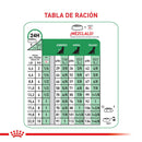 Comida Para Perro Royal Canin Mini Adulto