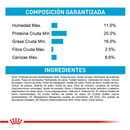 Comida Para Perro Royal Canin Mini Indoor Puppy X 1,5 Kg