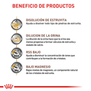 Comida Para Perro Royal Canin Urinary S/O Dog