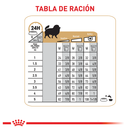 Comida Para Perro Royal Canin Pomerania Adulto