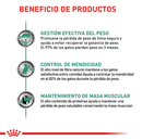 Comida Para Gato Adulto Royal Feline Satiety Support X 1.5 Kg